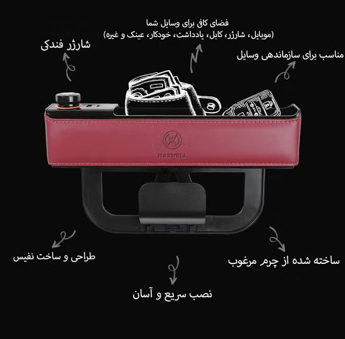 ساختار کیف نظم دهنده کنسول