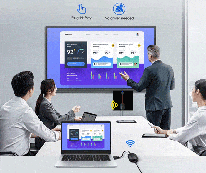 مبدل متصل به لپ‌تاپ و مانیتور