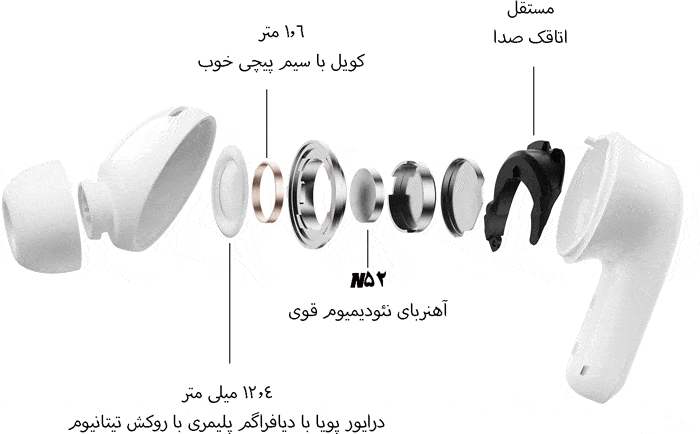کیفیت بالای صدای هندزفری
