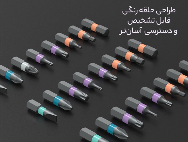 حلقه‌های رنگی ابراز تعمیر