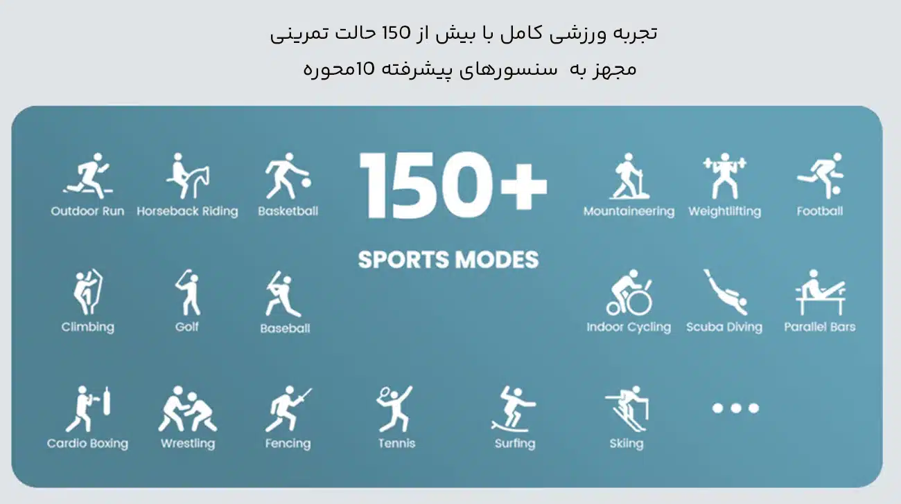 حالات ورزشی ساعت اسپرت