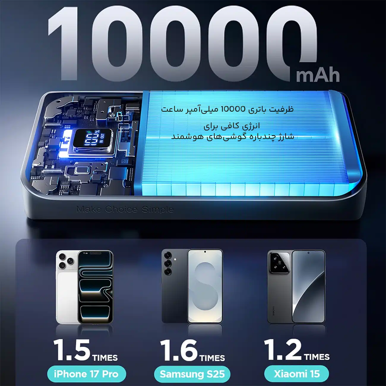 باتری پاوربانک 10000