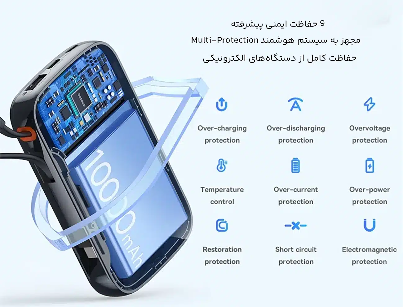 ایمنی و حفاظت بالای پاروبانک