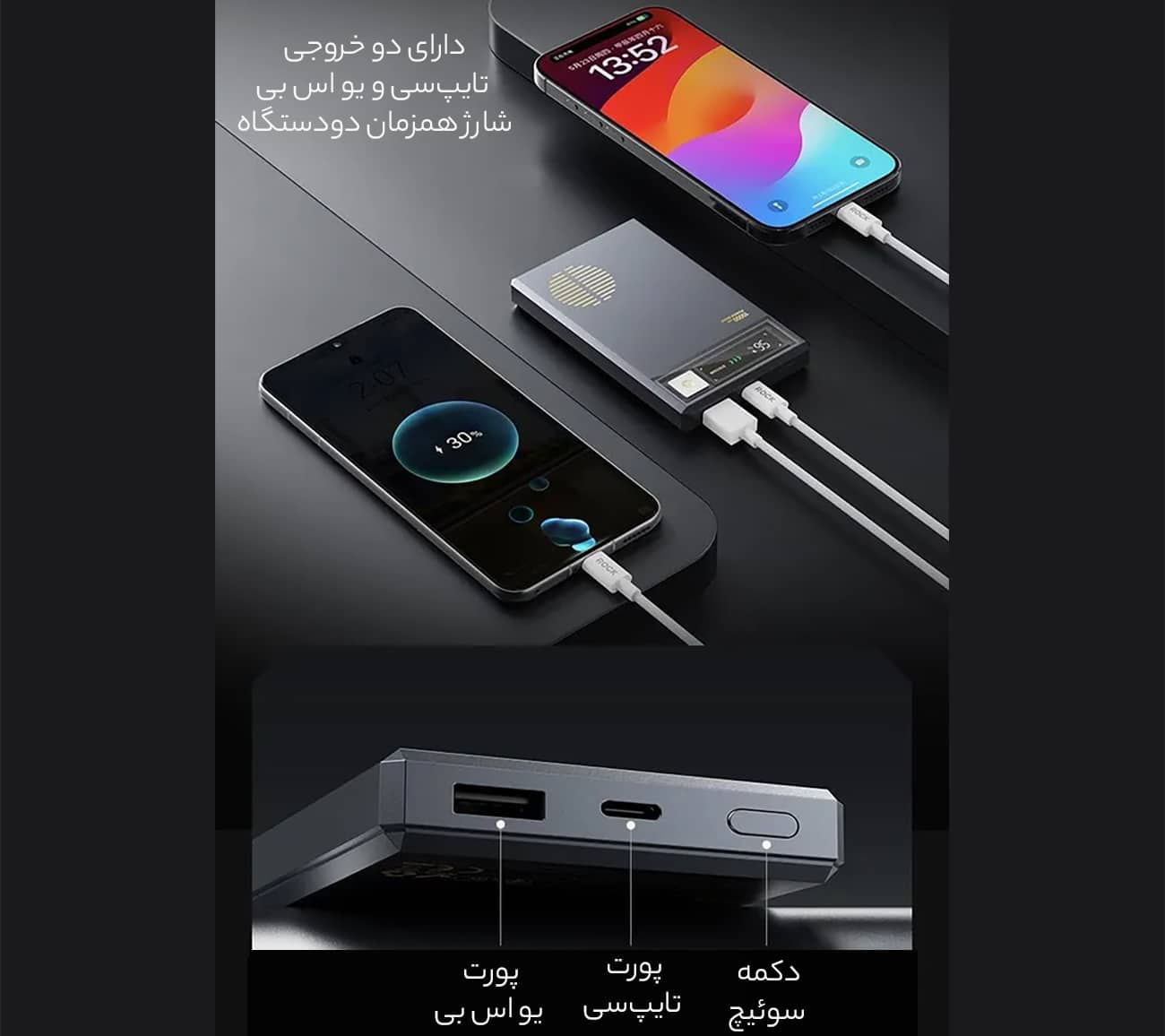 مجهز به دو پورت خروجی