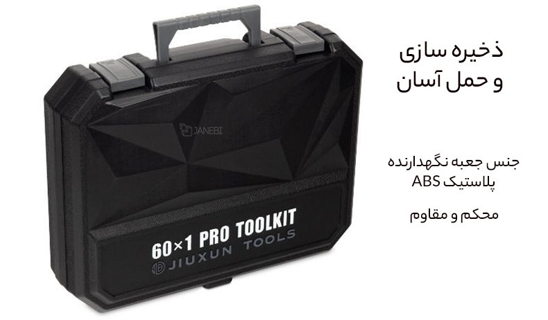 جعبه ابزار قابل حمل