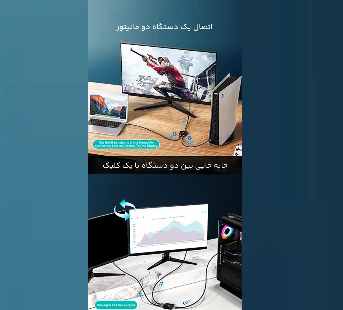 اتصال به چند دستگاه 