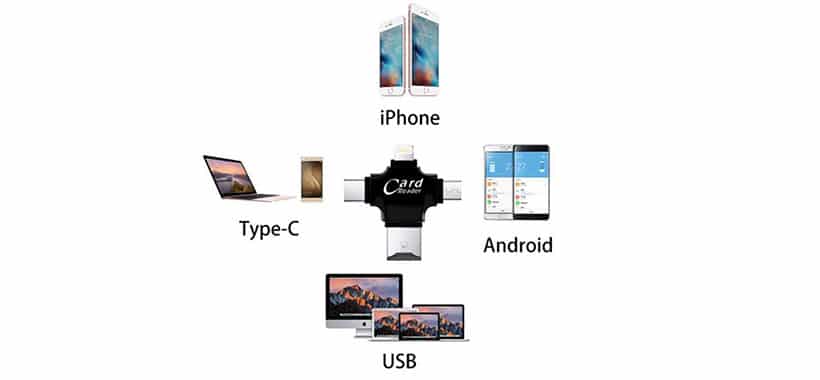 کارتخوان او تی جی کوتتسی iUSB