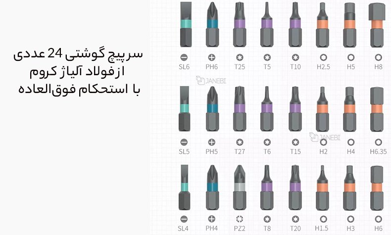کیفیت فوق‌العاده ابزار