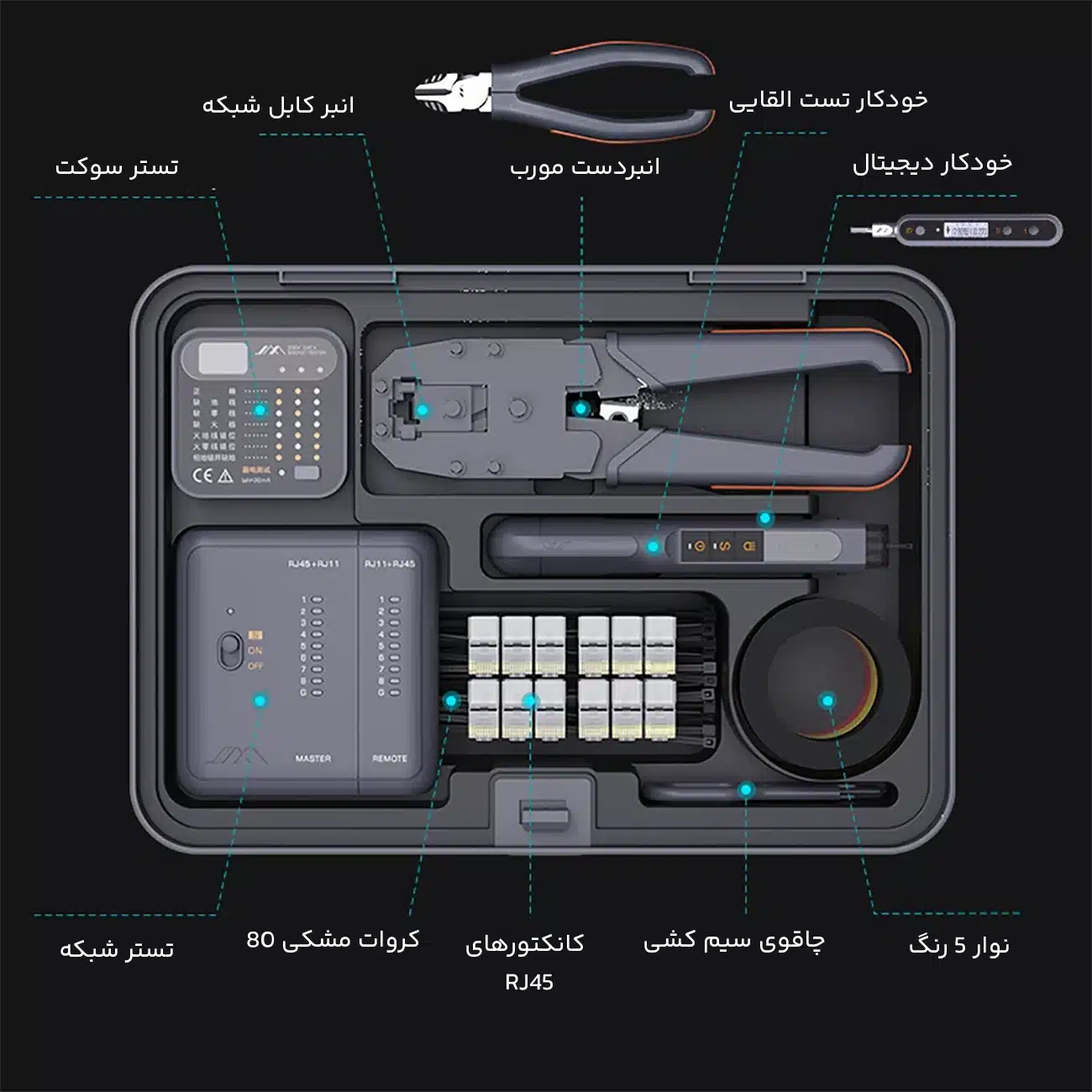 کیت ابزار تست شبکه