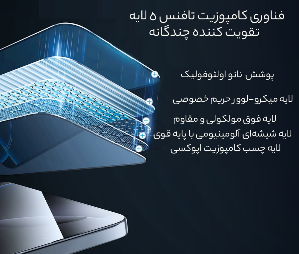 ساختار چند لایه و مقاوم
