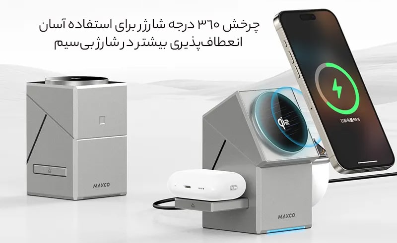 چرخش 360 درجه پایه
