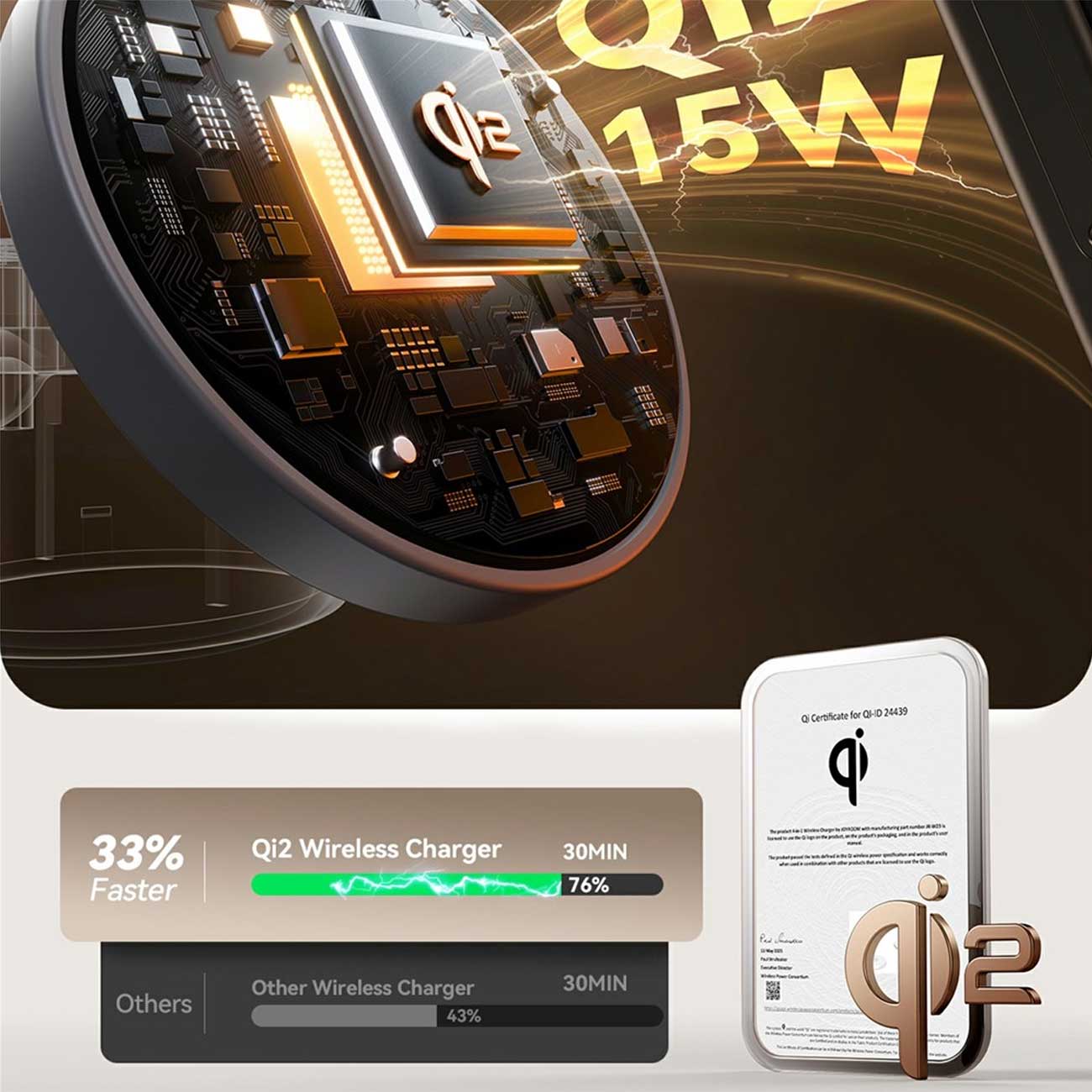 شارژر 15 وات وایرلس