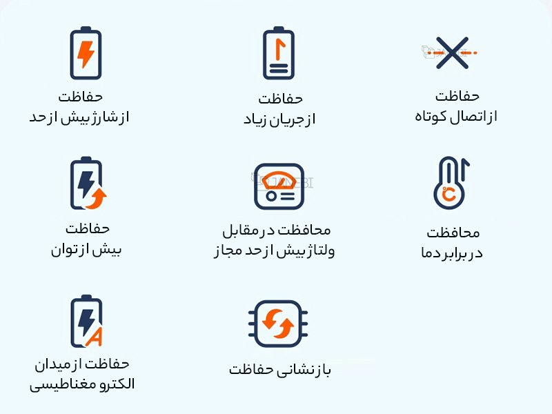 ایمنی هشت‌گانه پاوربانک