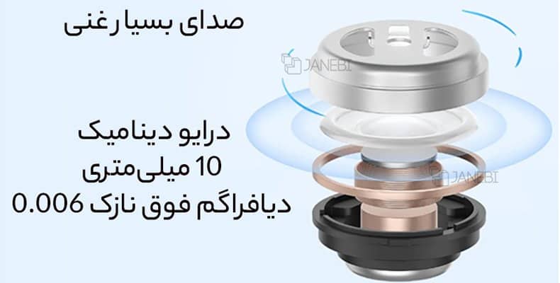 صدای رسا و باکیفیت هدفونی بیسیم