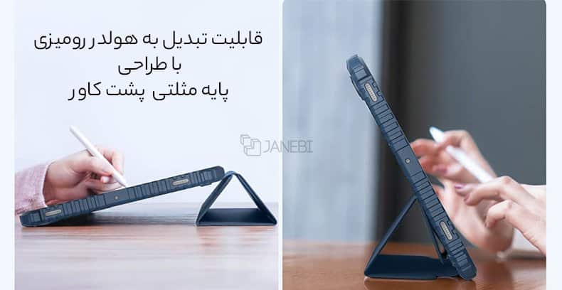 قابلیت تبدیل به هولدر