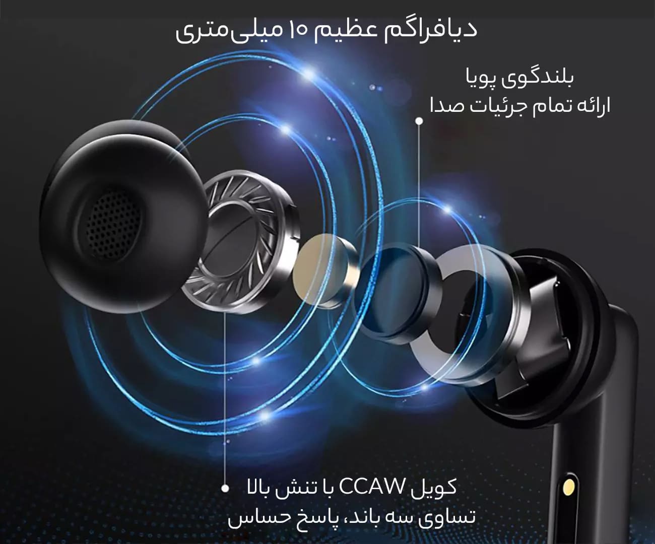 ساختار درایو هندزفری