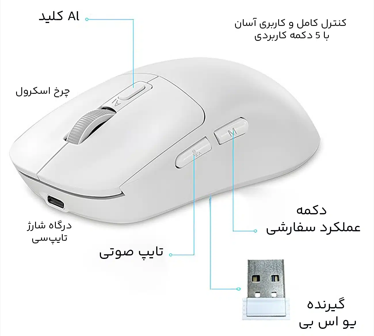 دکمه‌های کاربردی ماوس بیسیم