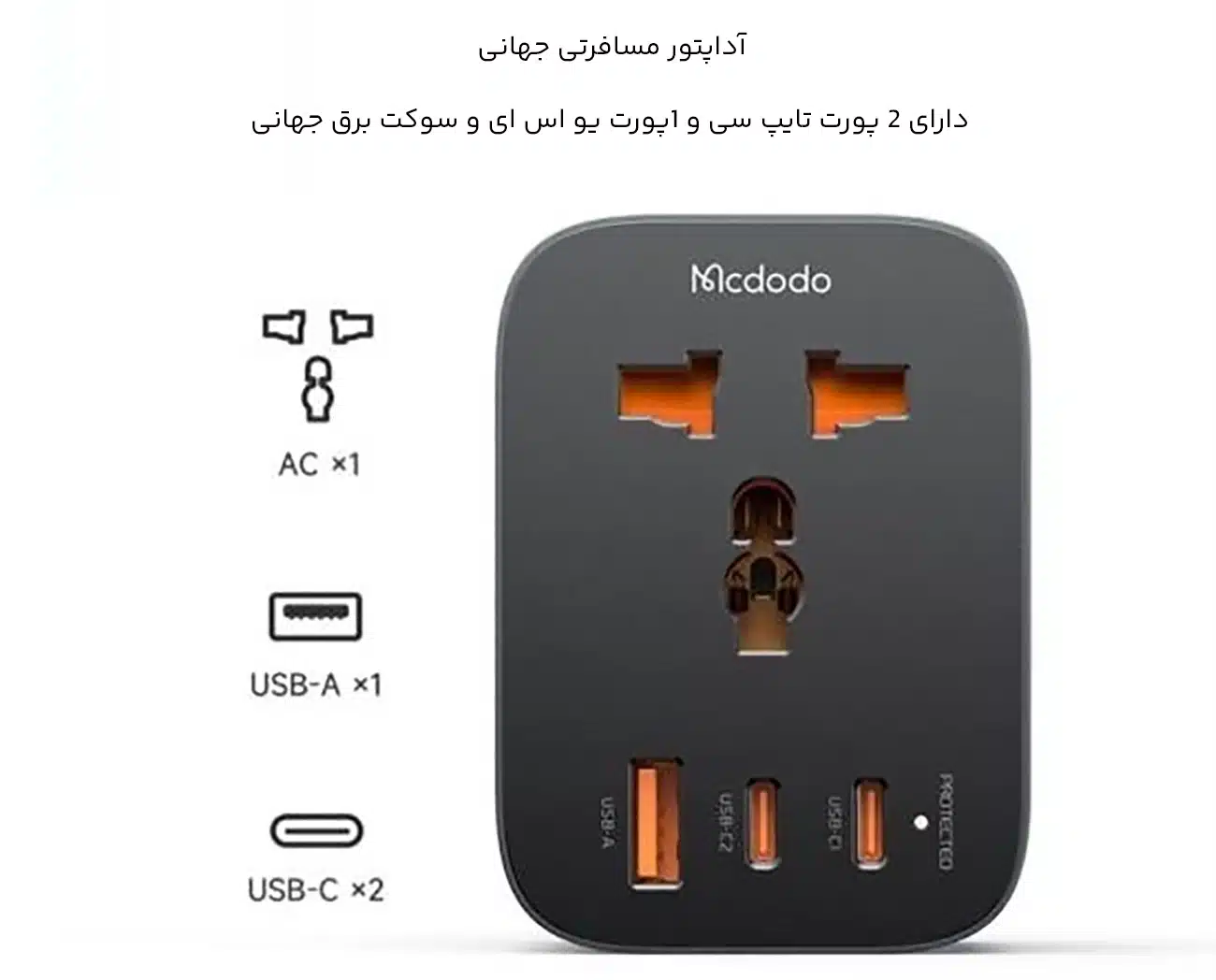 خروجی های آداپتور دیواری