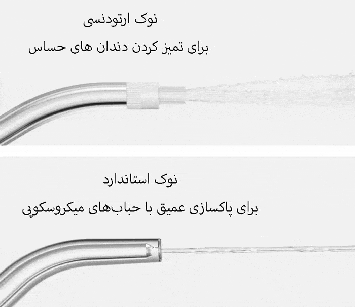 نازل های متفاوت دستگاه شست و شوی دندان