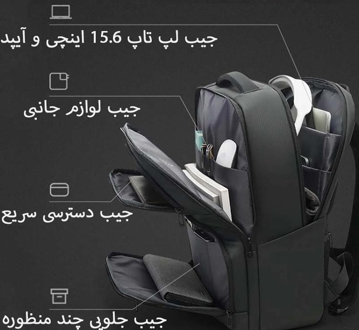 جزئیات ساختاری کیف کولی