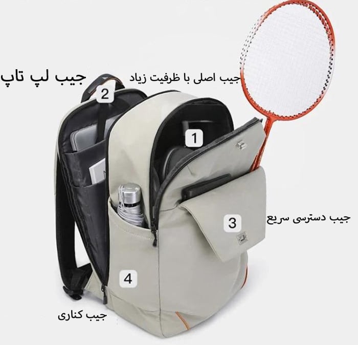 ساختار داخلی کیف کولی