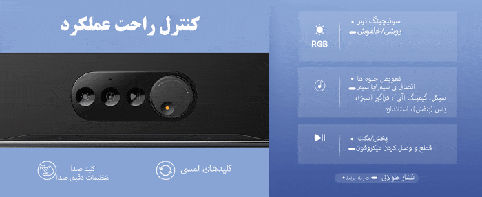 نحوه عملکرد کلیدهای اسپیکر