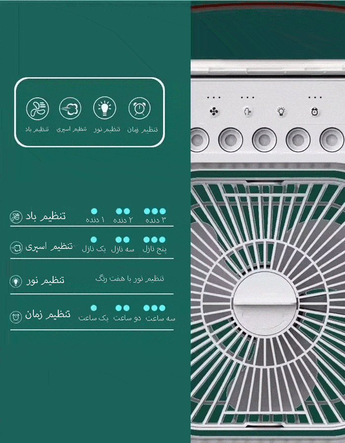 پنل کنترل پنکه