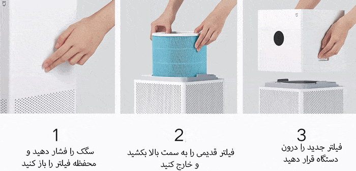 مراحل قرار دادن فیلتر در دستگاه تصفیه هوا