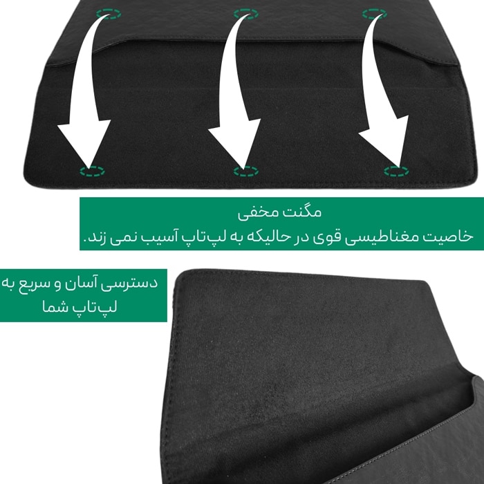 قابلیت مگنت درب کیف لپ تاپ