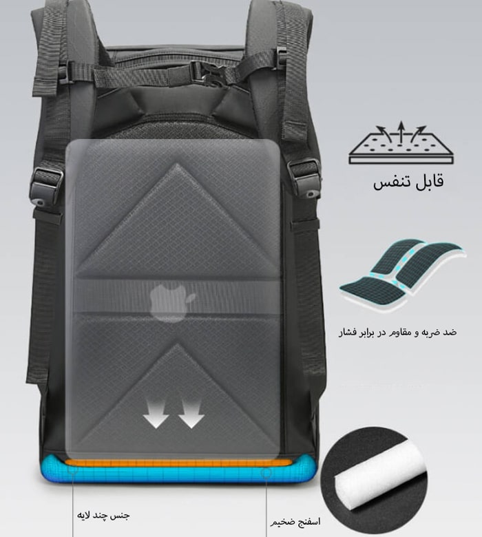 جیب ضد ضربه برای لپ تاپ