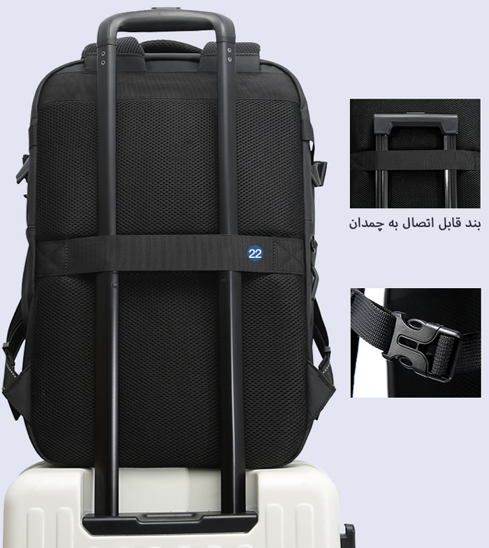 قابل اتصال به چمدان