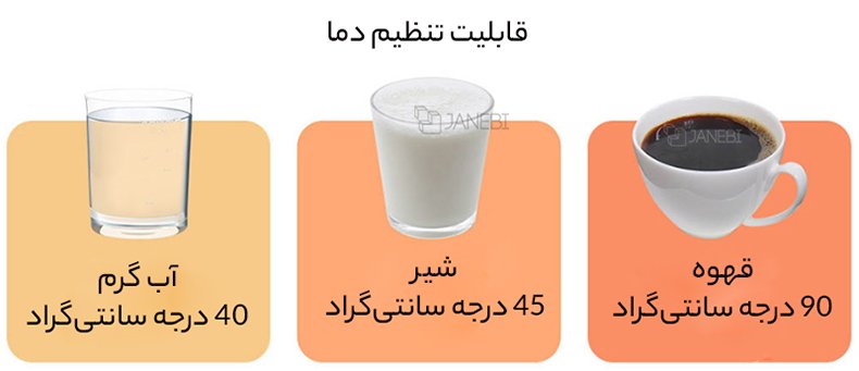 قابلیت تنظیم دما