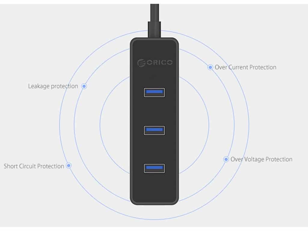 هاب 4 پورت USB 3.0 طراحی با دقت بالا