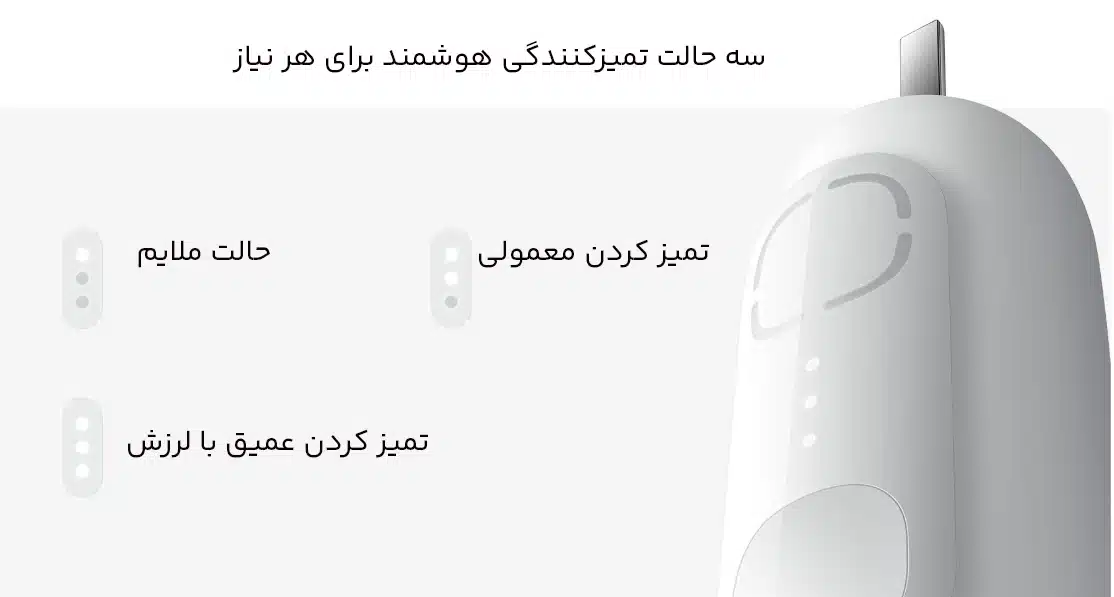حالات مختلف تمیزکنندگی