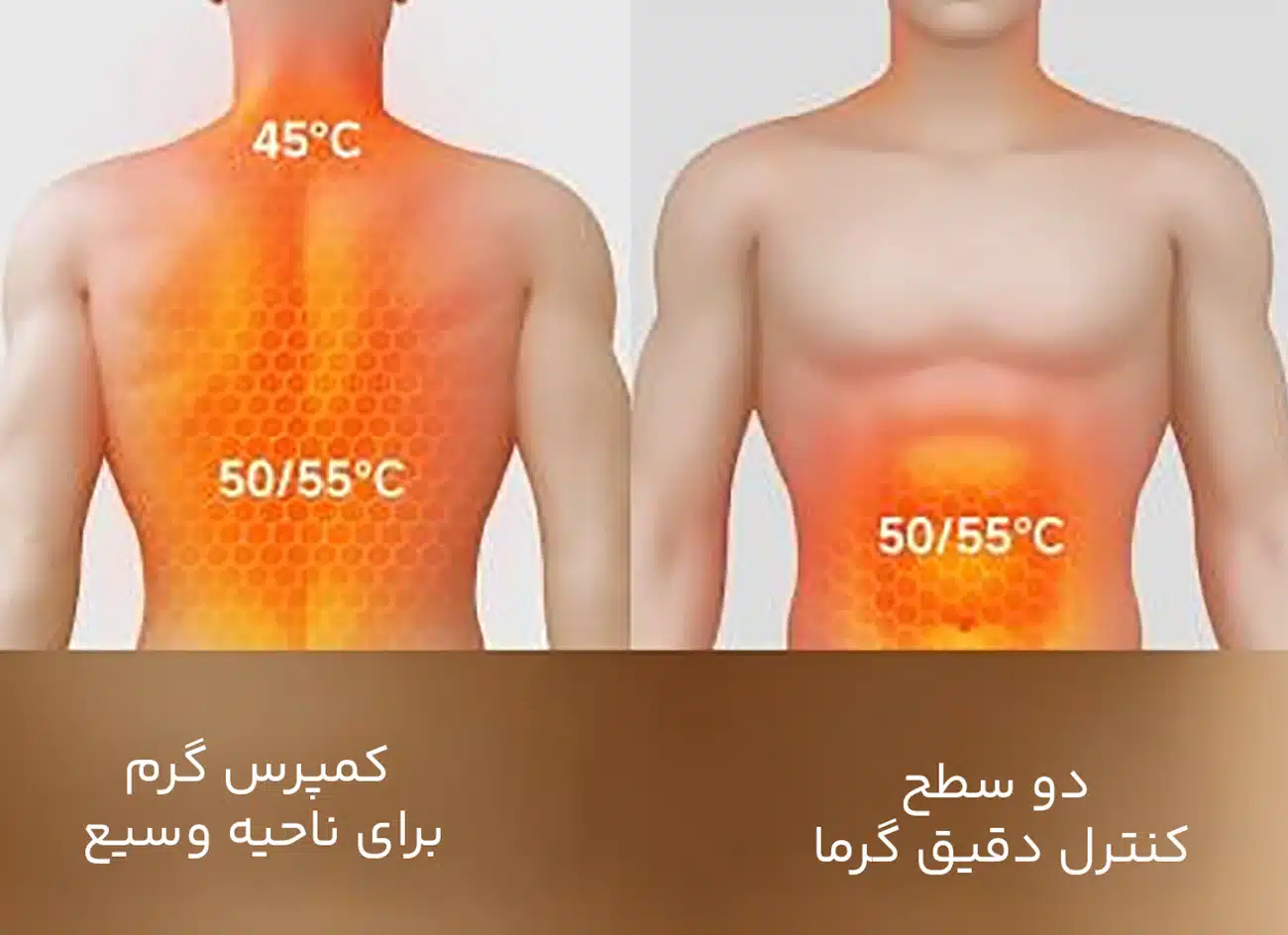 تشک ماساژور با دو سطح گرما