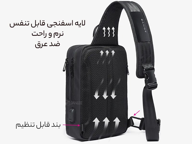 لایه تنفس‌پذیر کیف تک بند
