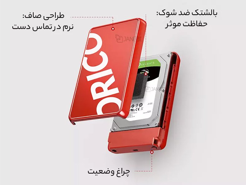 نمایش جزئیات محصول