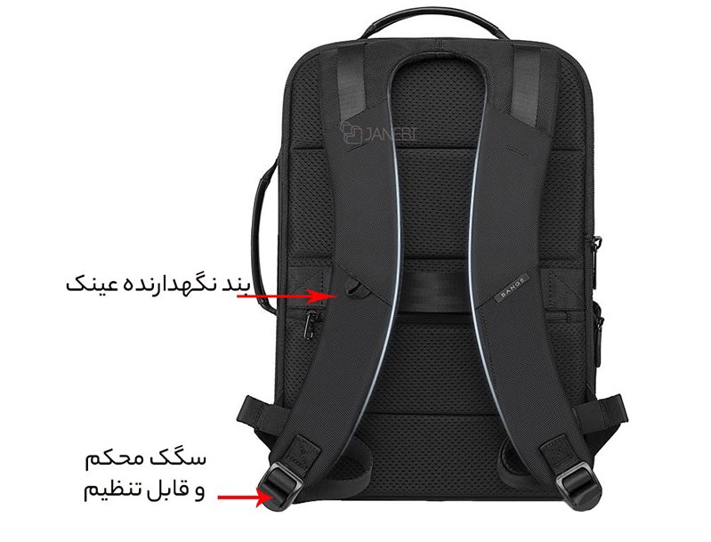 نگهدارنده عینک و سگگ روی بند