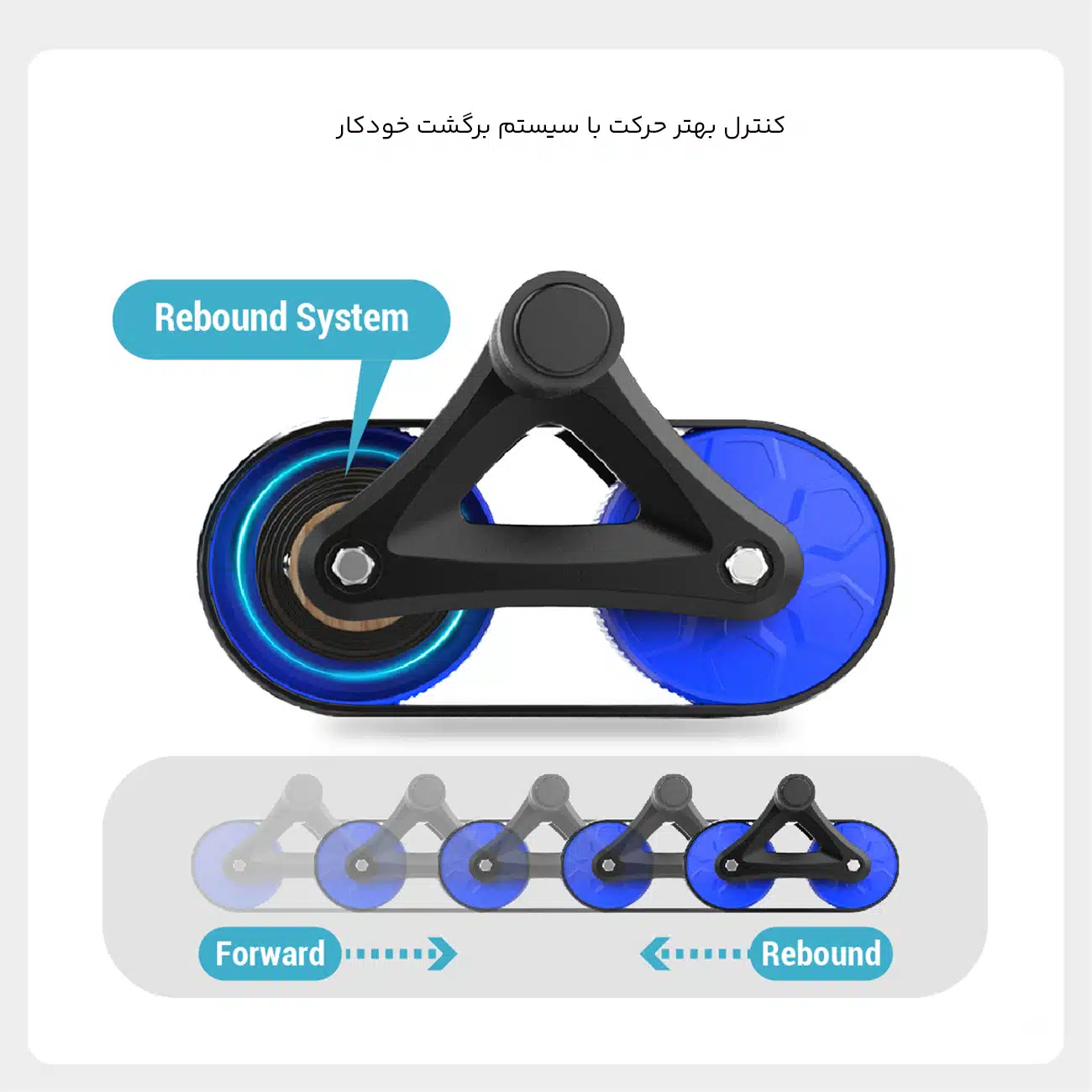 سیستم رفت و برگشت چرخ شکم