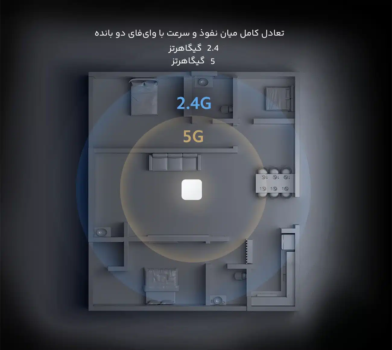 هاب پرسرعت با وای فای دوبانده