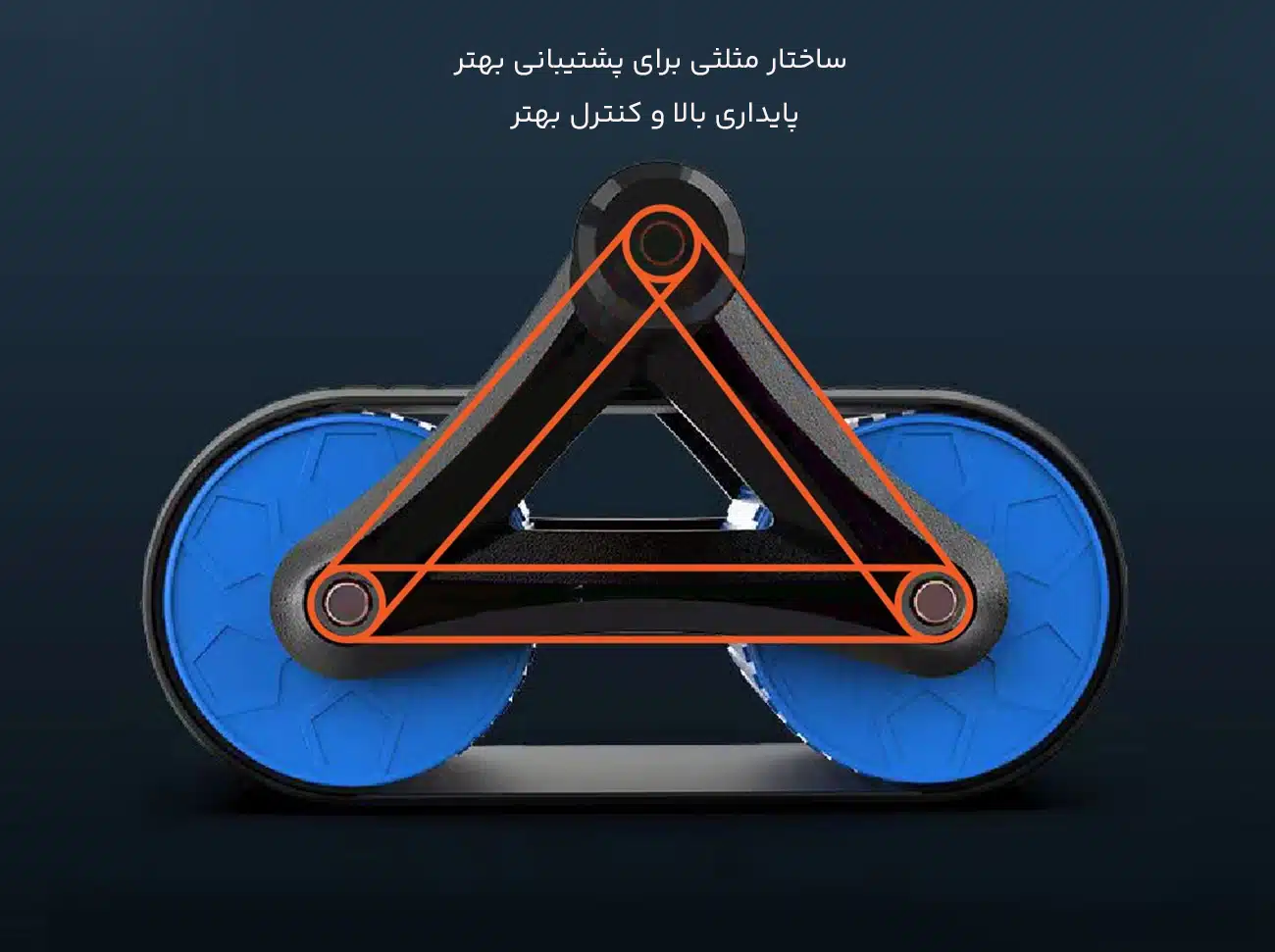 چرخ شکم با ساختار مثلثی