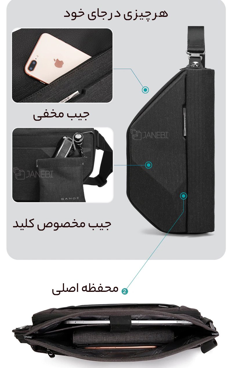 جیب‌های کیف یک طرفه
