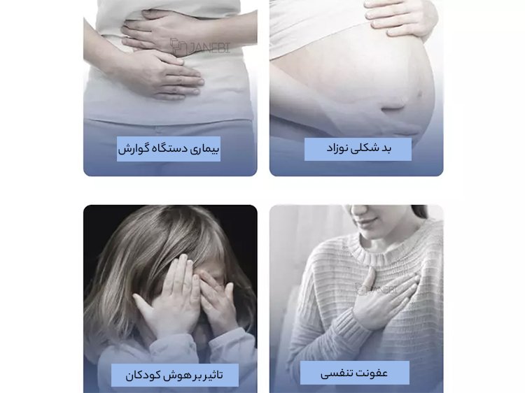 مضرات آب نا سالم