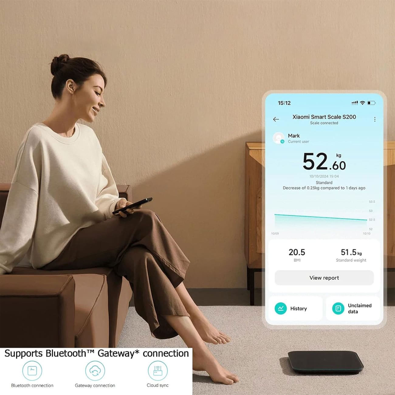 استفاده کاربر از اپلیکیشن ترازو