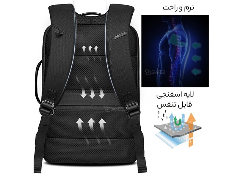 لایه تنفس‌پذیر کوله پشتی