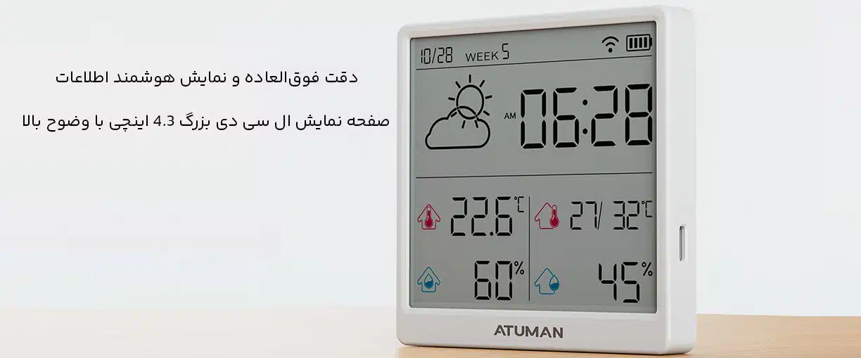 طراحی هوشمندانه رطوبت سنج