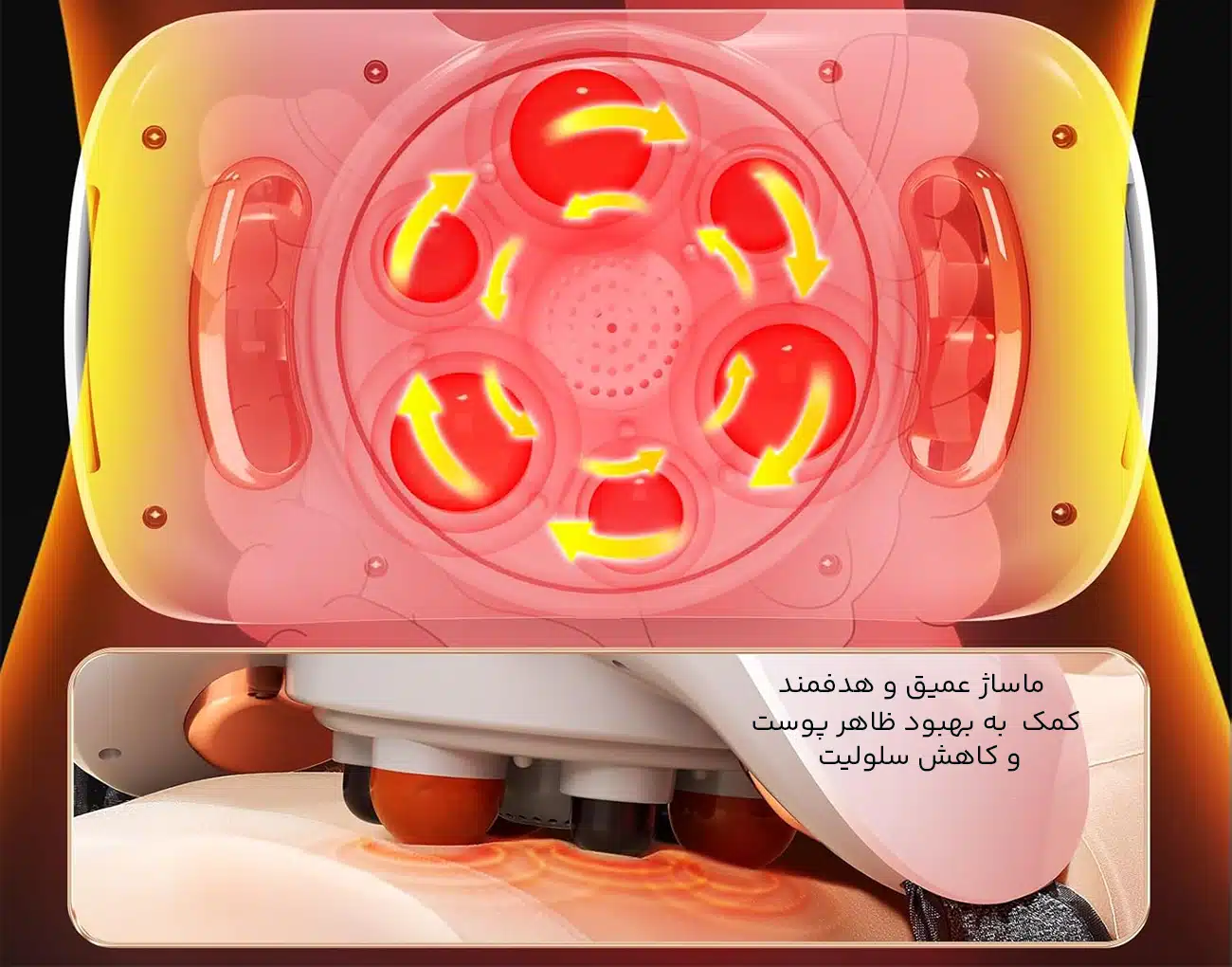 عملکرد ماساژور شکم