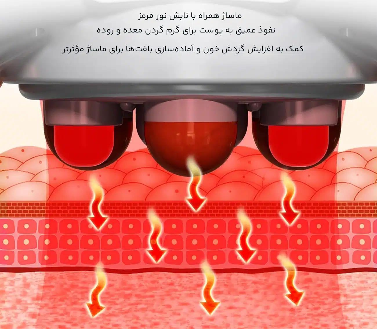 تابش نور قرمز ماساژور