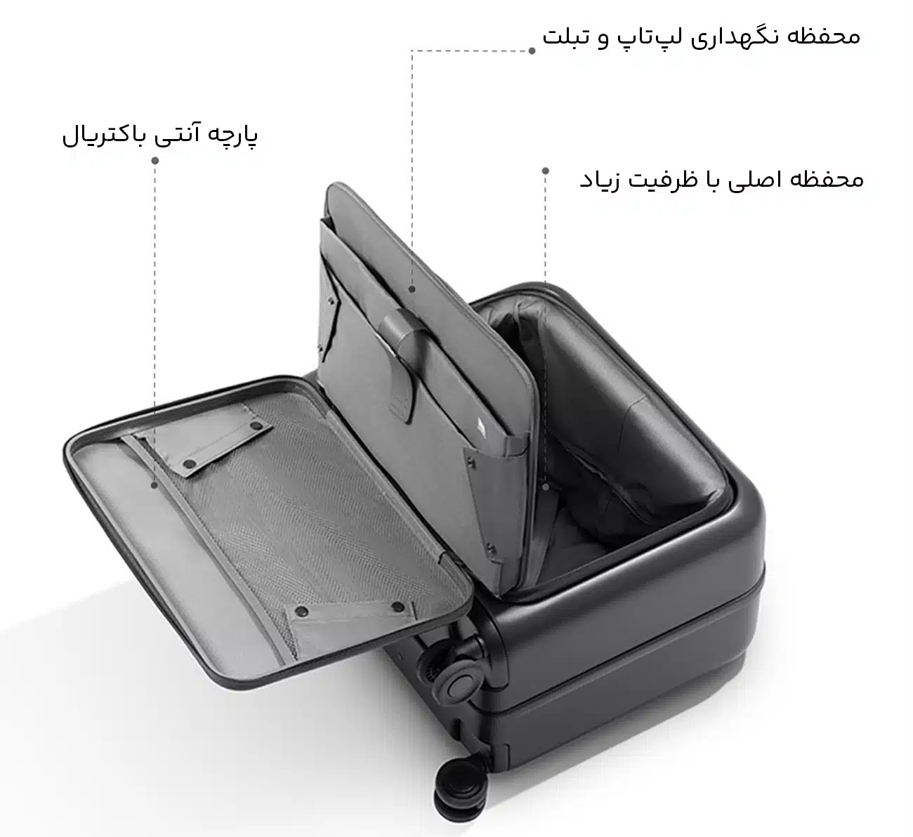 پارچه آنتی باکتریال برای آستر چمدان