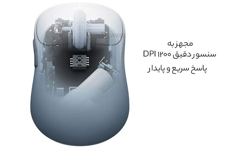 ردیابی با دقت بالا